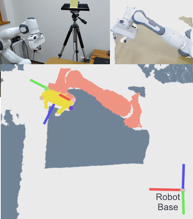 Robot Camera Calibration Task Setup